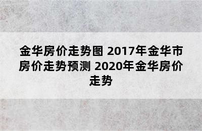 金华房价走势图 2017年金华市房价走势预测 2020年金华房价走势